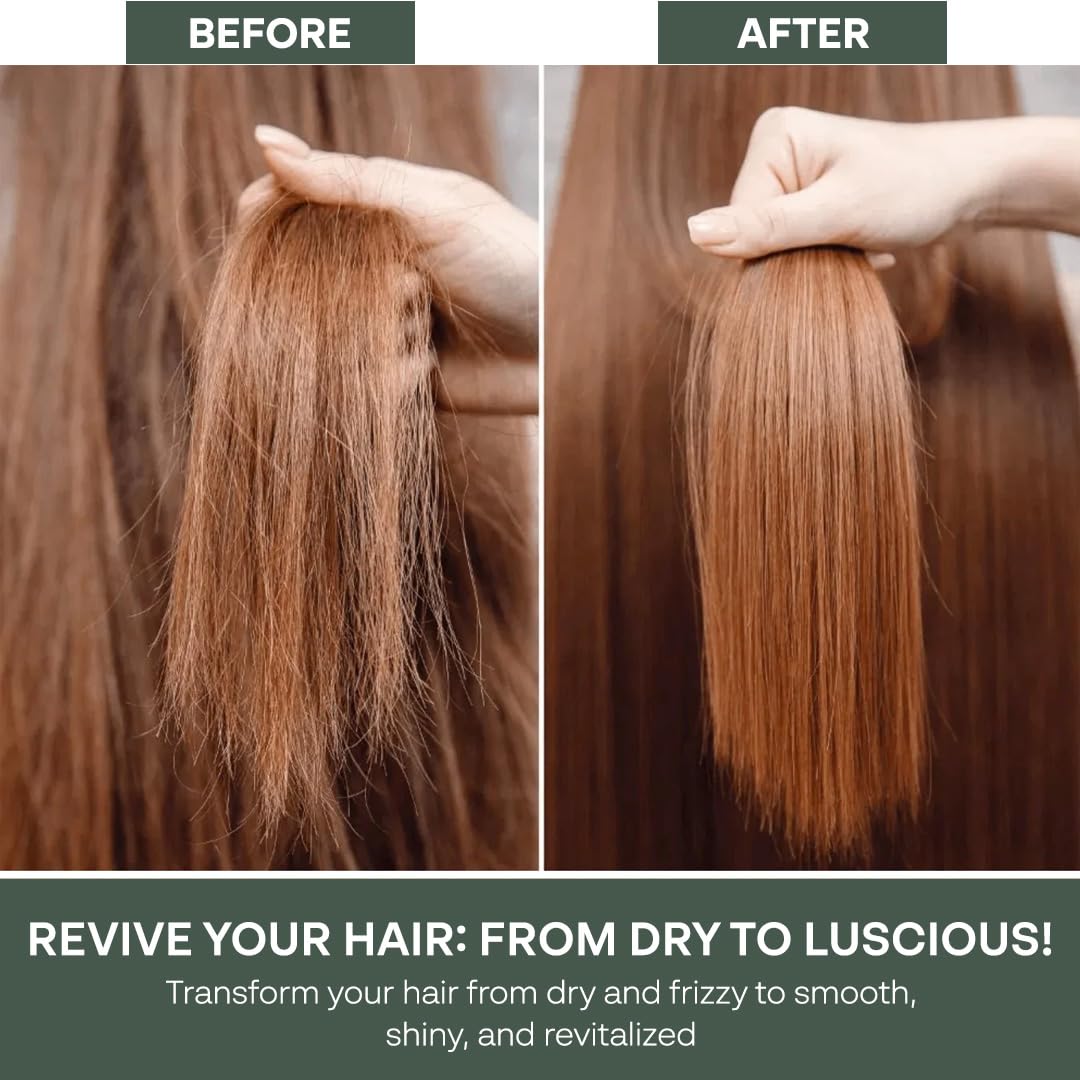 SILKY Technobasic .04 Intensive Hair Repair Mask — Deep Conditioning with Argan Oil, Amino Acids & Rice Protein | 33.8oz