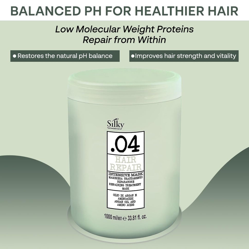 SILKY Technobasic .04 Intensive Hair Repair Mask — Deep Conditioning with Argan Oil, Amino Acids & Rice Protein | 33.8oz