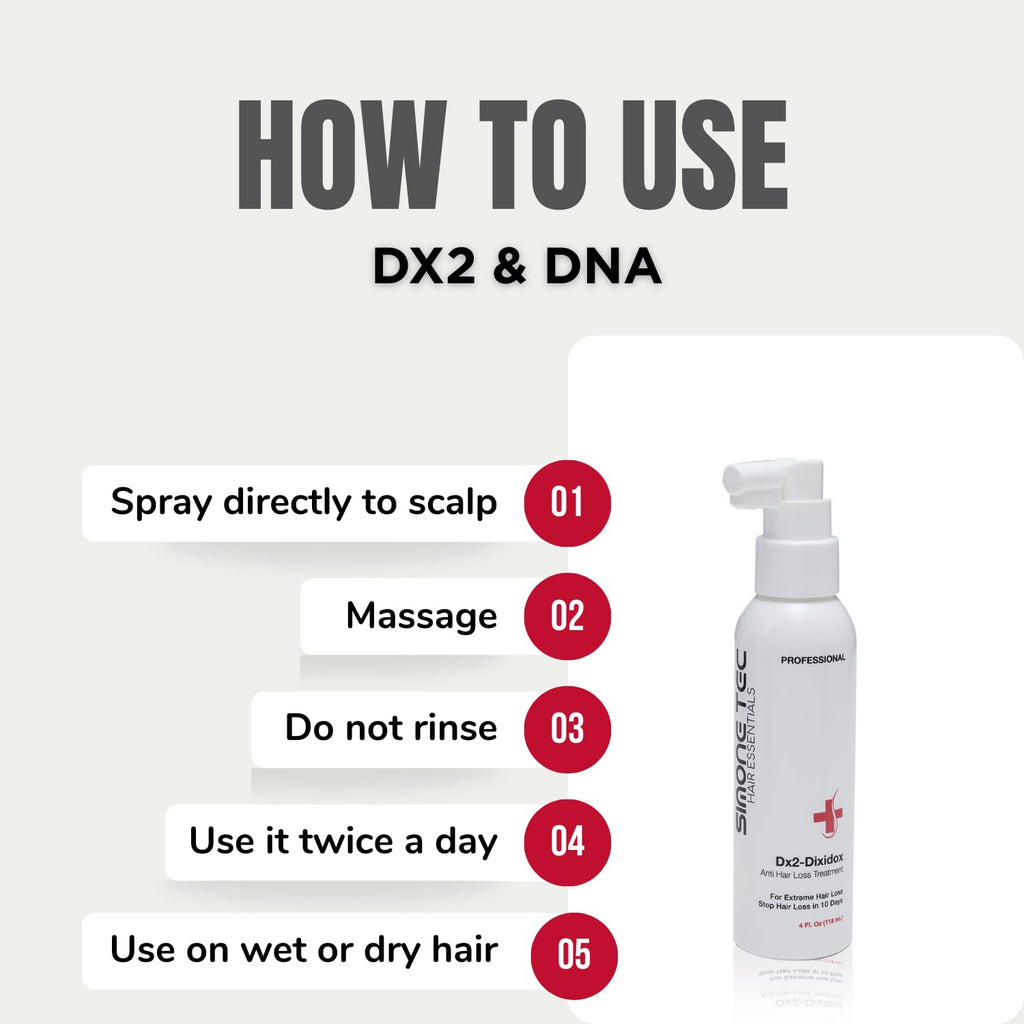 Simone Tec Dx2-Dixidox Anti Hair Loss Scalp Treatment | Root Strengthening | Phase 1
