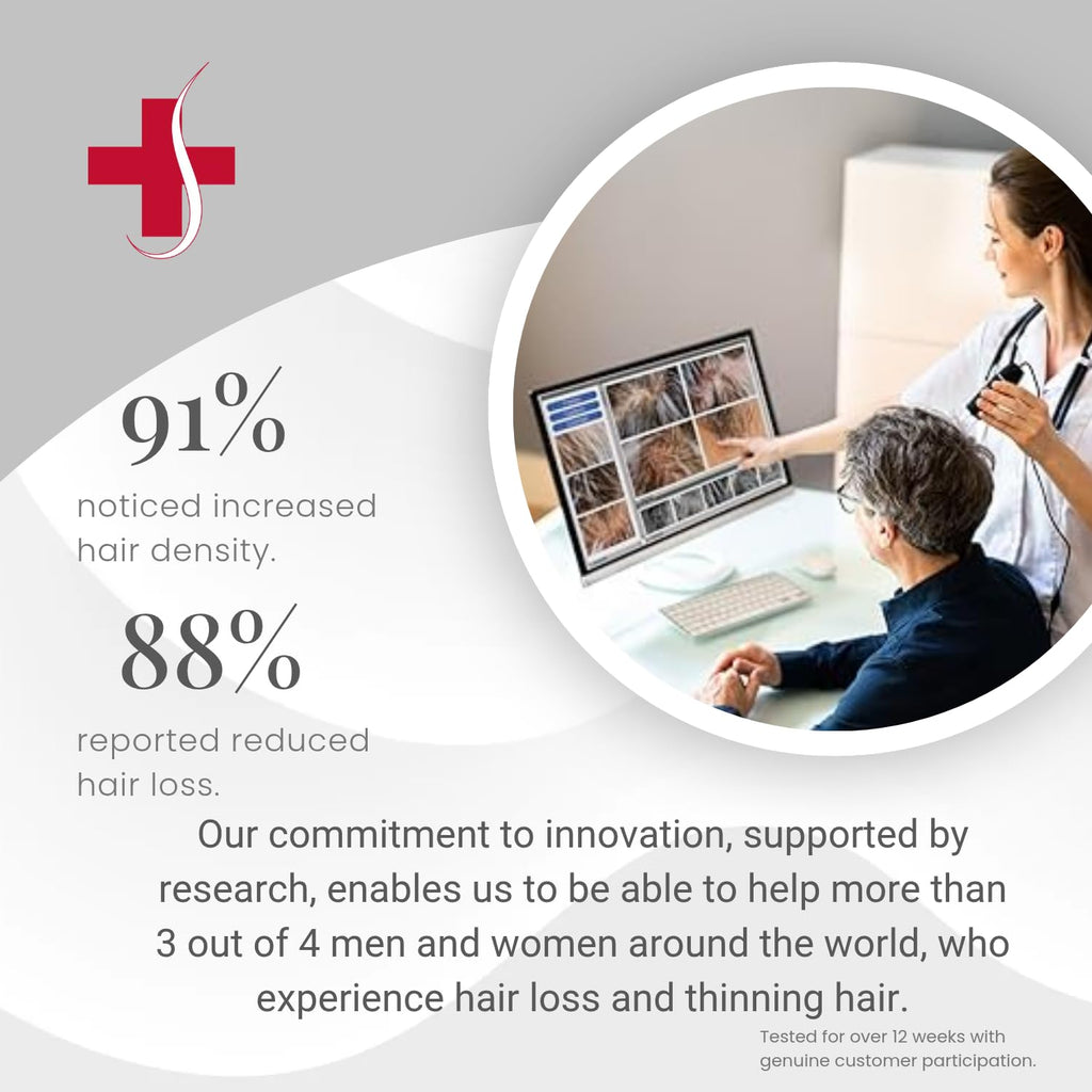 Simone Tec Dx2-Dixidox Anti Hair Loss Scalp Treatment | Root Strengthening | Phase 1