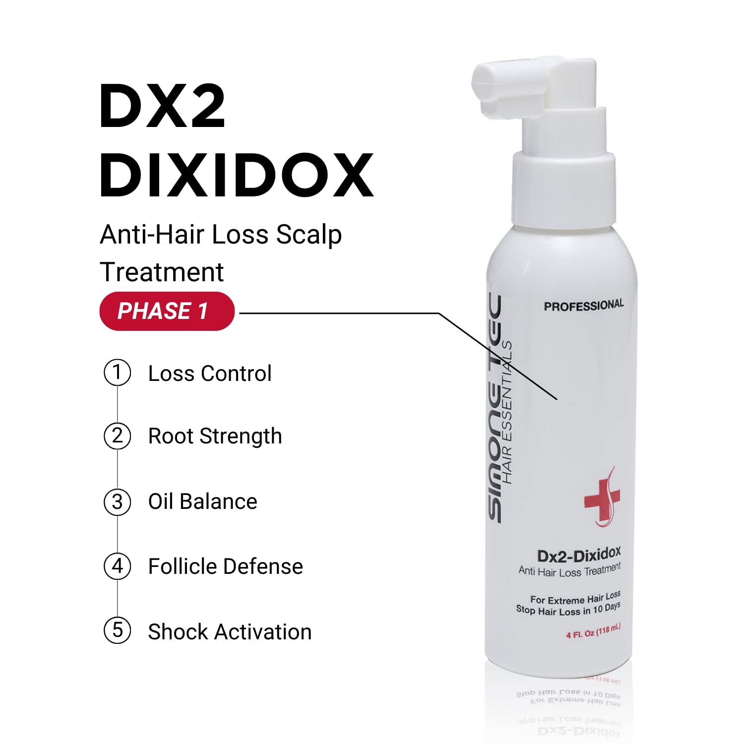 Simone Tec Dx2-Dixidox Anti Hair Loss Scalp Treatment | Root Strengthening | Phase 1