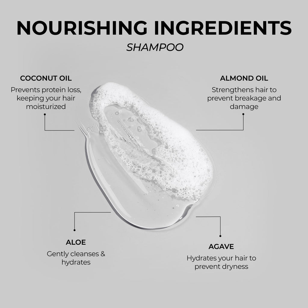 SIMPLER HAIR COLOR: Color Protecting Shampoo & Conditioner for Men, Mountain Spice