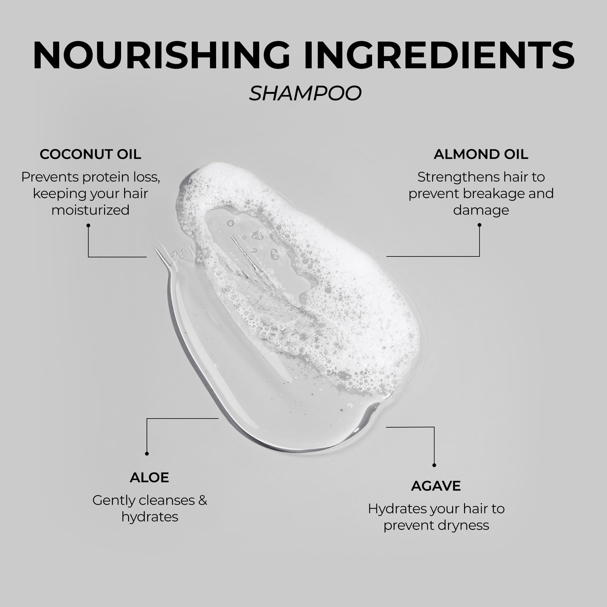 SIMPLER HAIR COLOR: Color Protecting Shampoo & Conditioner for Men, Mountain Spice