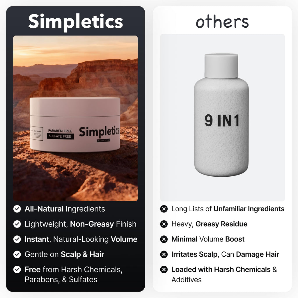 Simpletics Hair Clay for Men – Vanilla Scent, 6-Ingredient Natural Matte Styling with Beeswax & Coconut Oil – Strong Hold, Water-Based