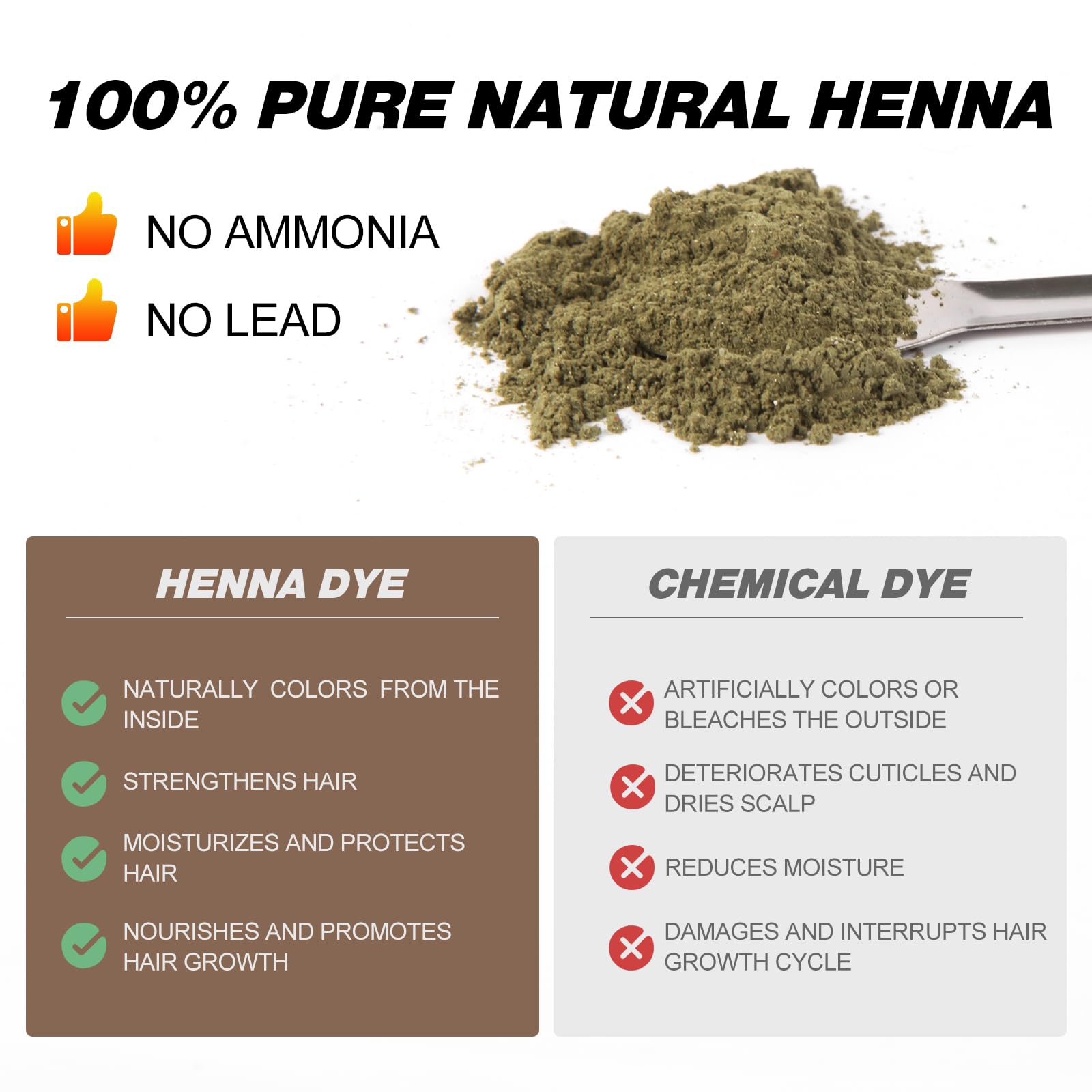 Simpout Henna Kit Black – Natural, Long-Lasting Spot Color for Hair | Salon Grade, Vegan & Cruelty-Free