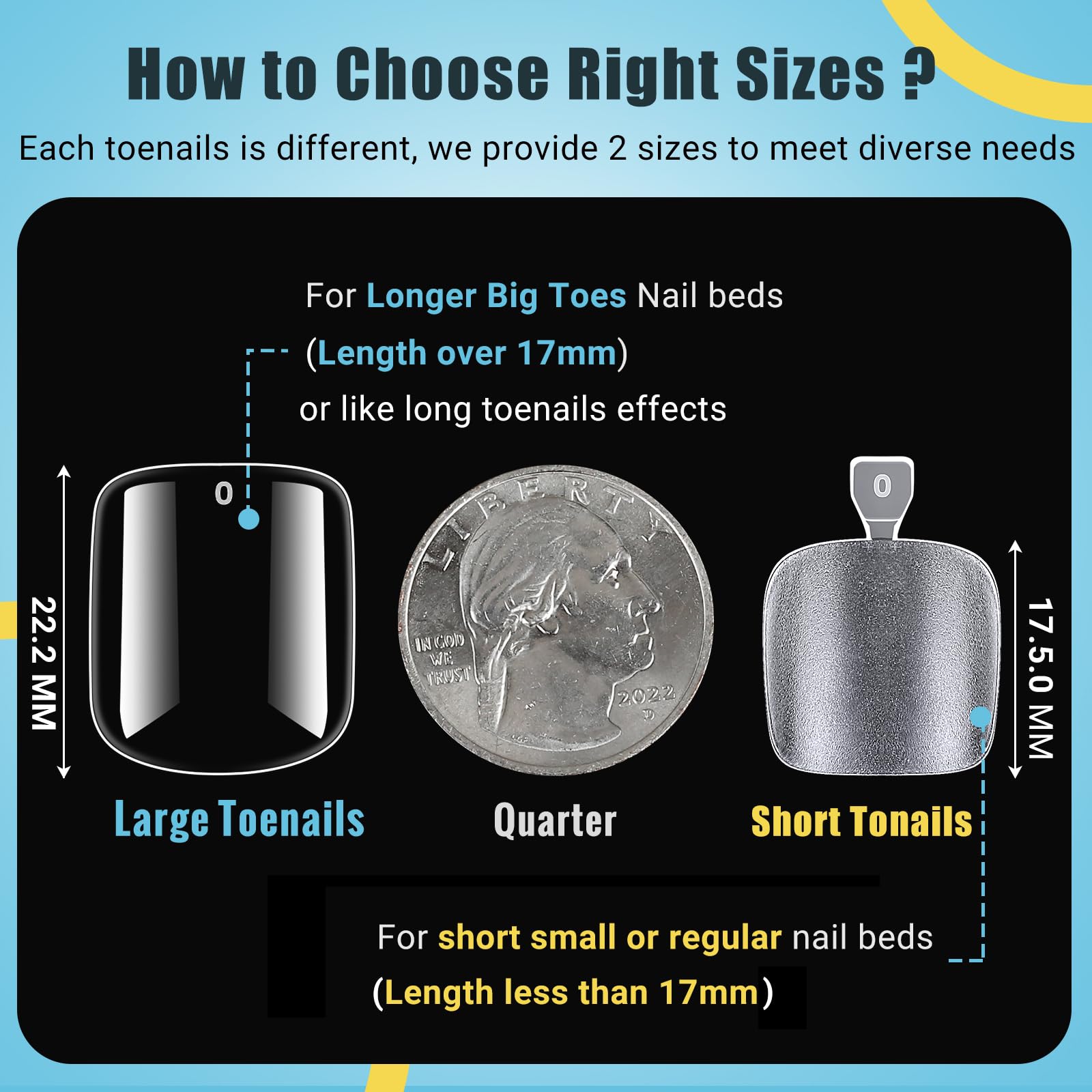 SINOKAME Clear Press-On Toenails Kit — 15 Sizes, 300 Pcs, Full Cover Matte Gel Tips