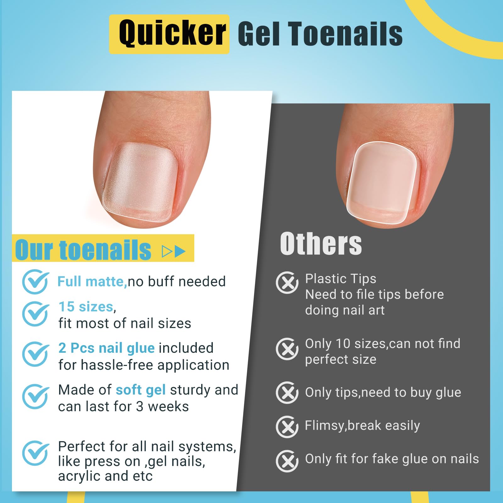 SINOKAME Clear Press-On Toenails Kit — 15 Sizes, 300 Pcs, Full Cover Matte Gel Tips