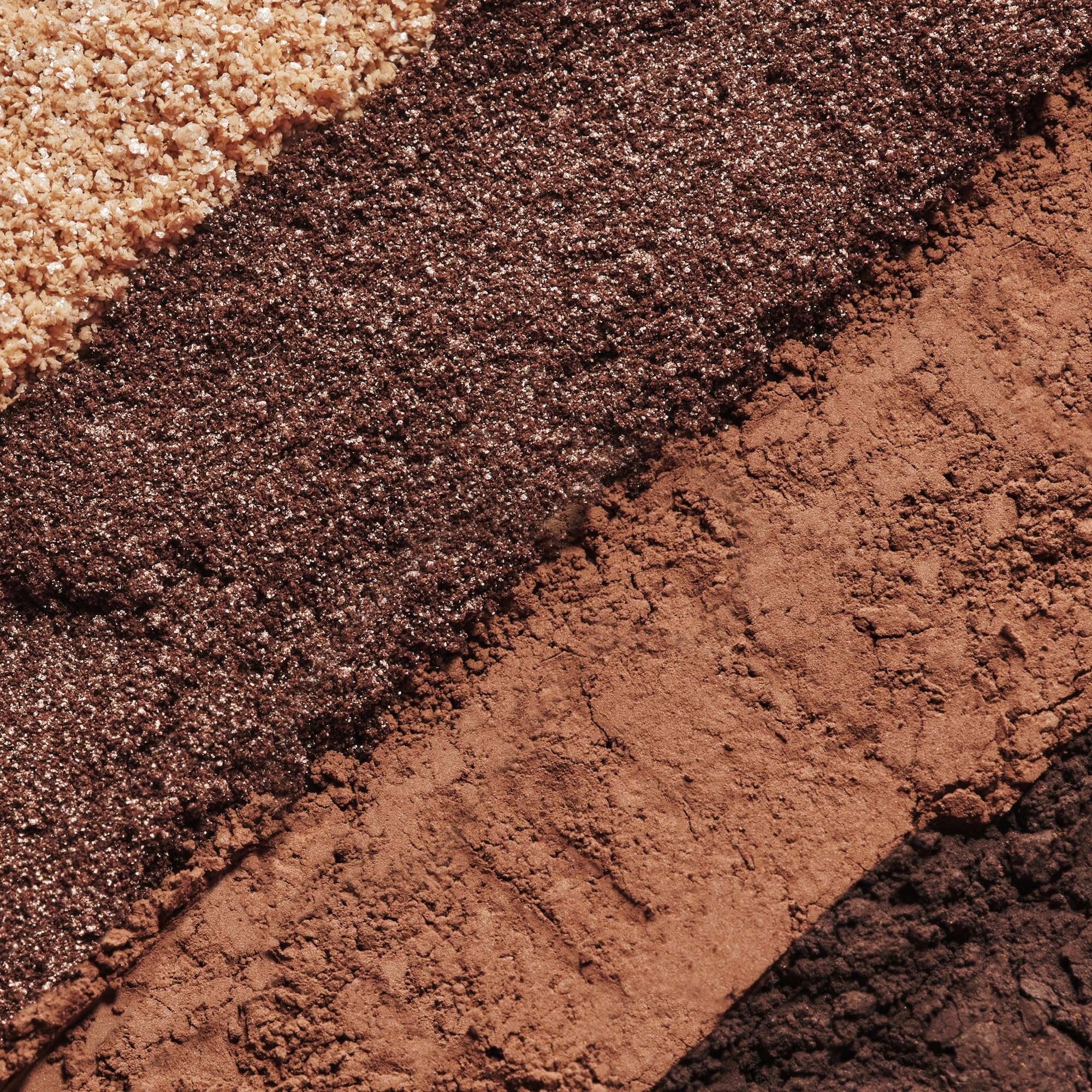 Sisley Paris Phyto-Eye Palette Tender Toffee – Buildable 4-Shade Eyeshadow in 3 Finishes