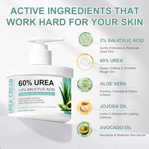 60% Urea Foot Cream with 2% Salicylic Acid – Overnight Heel Repair