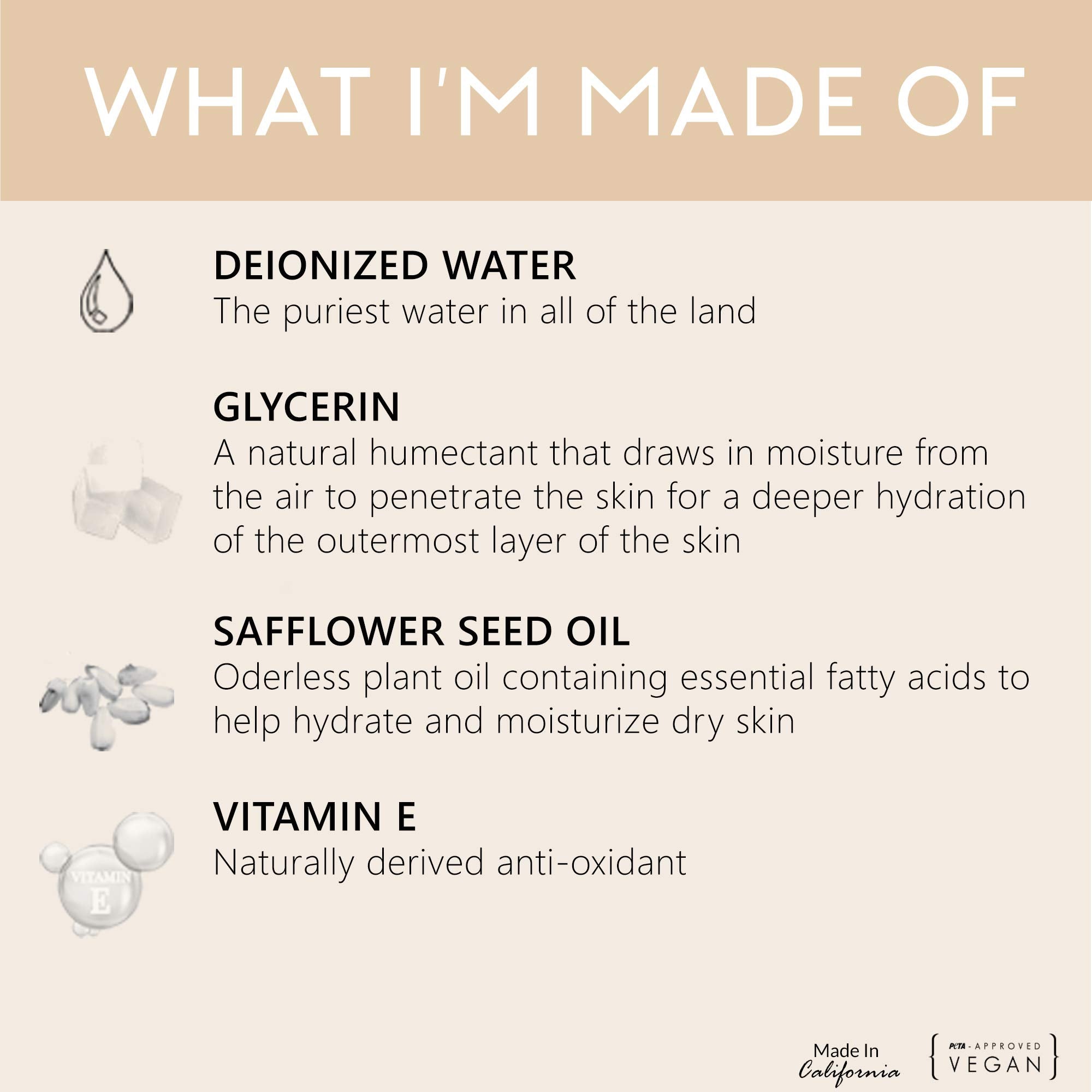 SJOLIE Pro Barrier Cream for Spray Tanning | Block DHA & Minimize Unwanted Tans