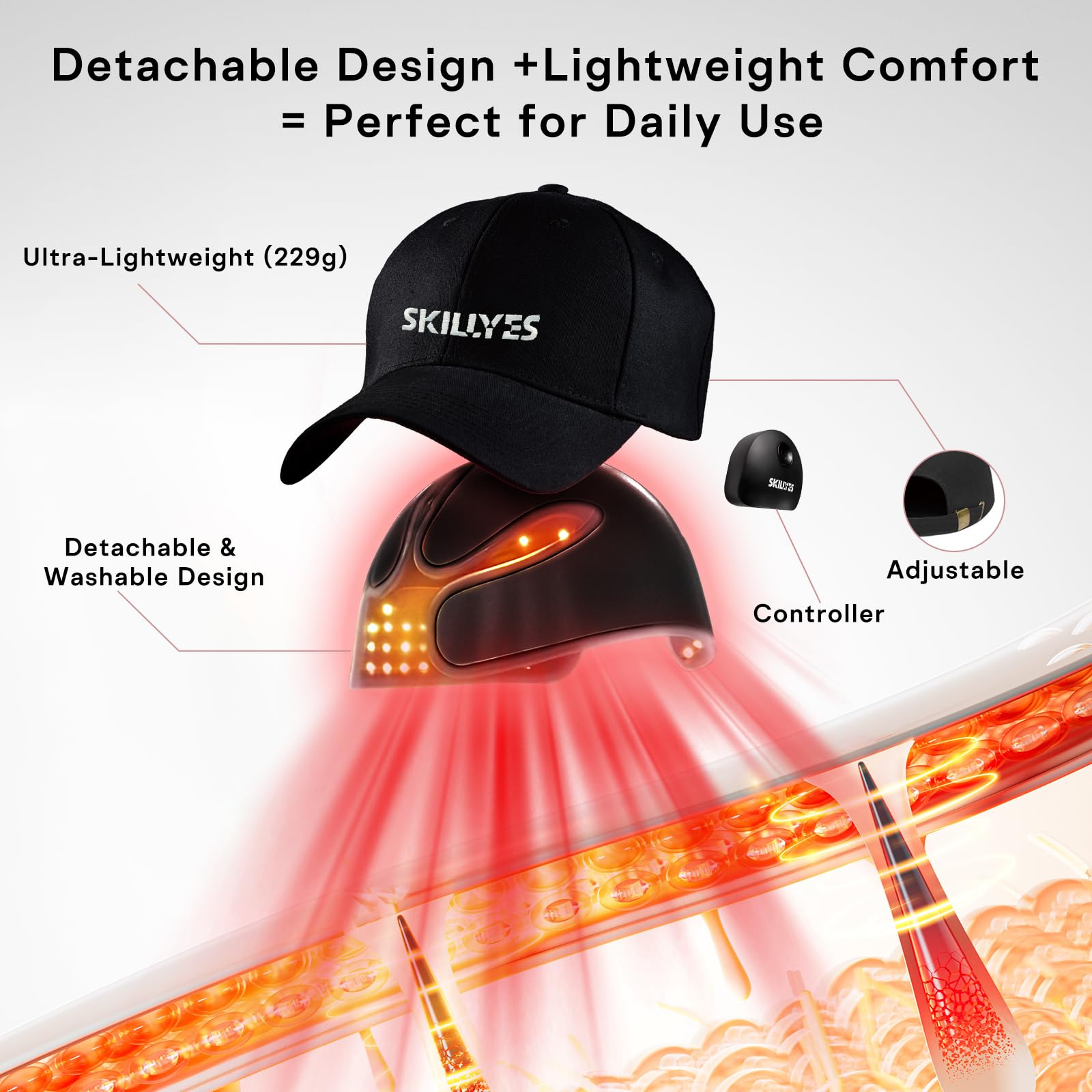 SKILLYES Red Light Therapy Hair Growth Cap – Infrared LED Cap with Detachable Design