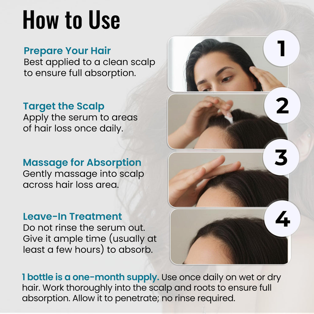 Botanical Hair Loss Foaming Serum by Skin Clinic for Hair — Saw Palmetto & Plant-Based Density Support