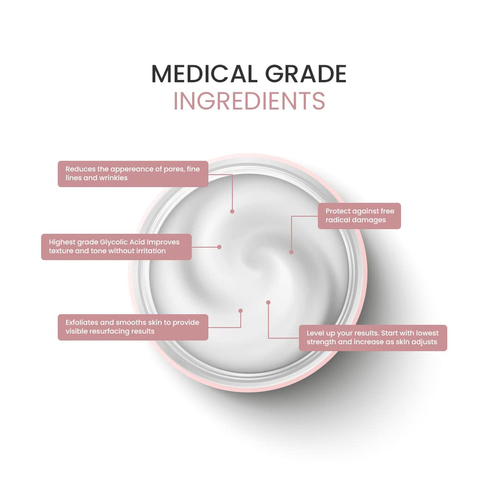 Skin Deva Glycolic Acid Night Cream – Brightens, Even Tone, Reduces Pores