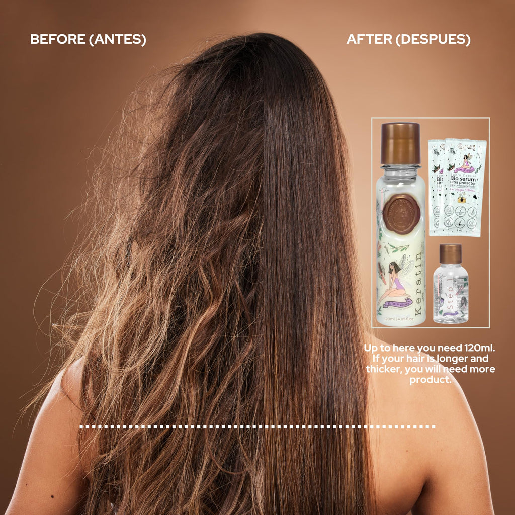 Skin Revolution Ritual Botánico Organic Keratin – Natural, Vegan Hair Straightening (250ml) | Colombia