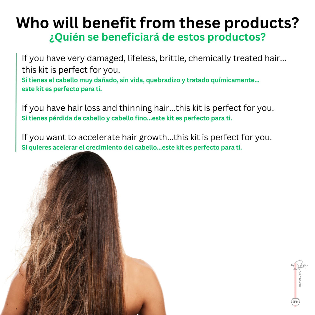 Ritual Botanico Organic Keratin Kit — Straighten, Repair & Relax Hair | Vegan, Formaldehyde-Free, Colombia