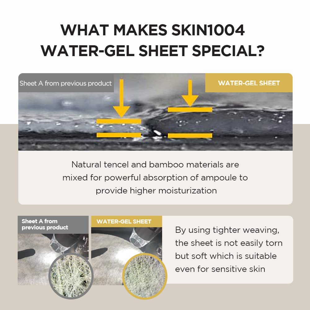 SKIN1004 Madagascar Centella Watergel Sheet Ampoule Mask (1 Box, 5 Sheets)