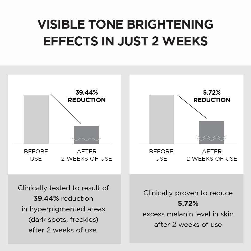 SKIN1004 Tone Glowing Capsule Cream – 75ml | Niacinamide & Madagascar Centella Moisturizer
