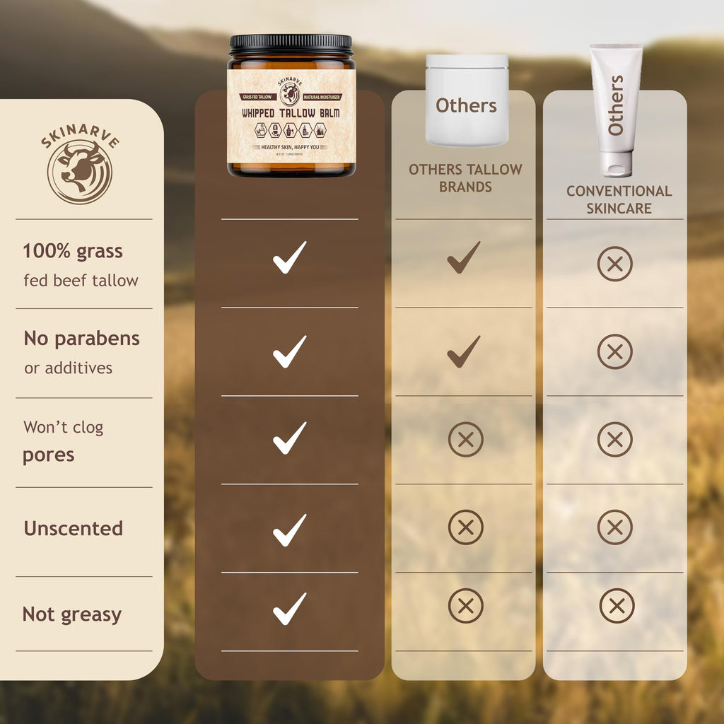 SKINARVE Beef Tallow for Skin – 4oz Unscented, Organic Grass-Fed Whipped Tallow with Honey Balm