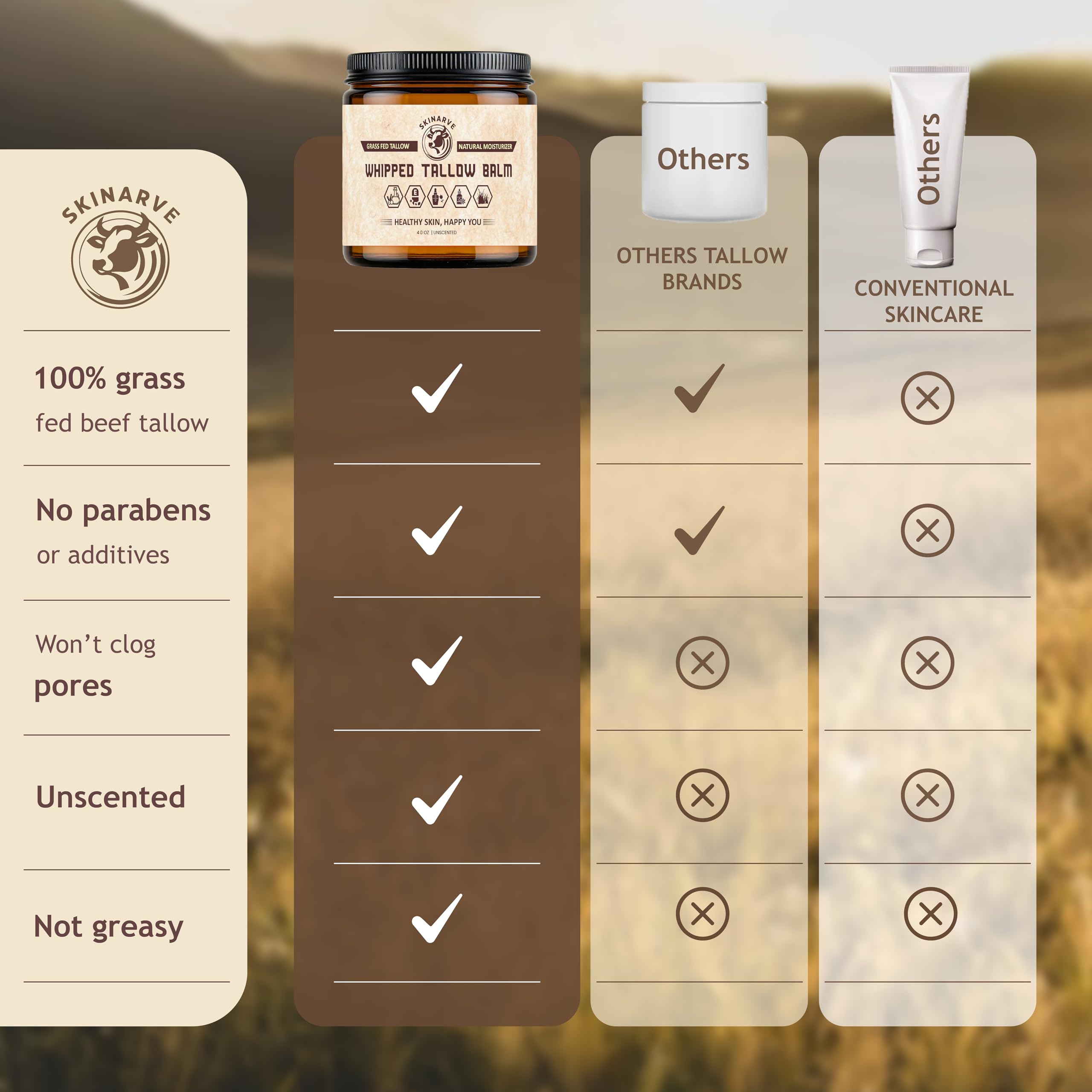 SKINARVE Beef Tallow for Skin – 4oz Unscented, Organic Grass-Fed Whipped Tallow with Honey Balm