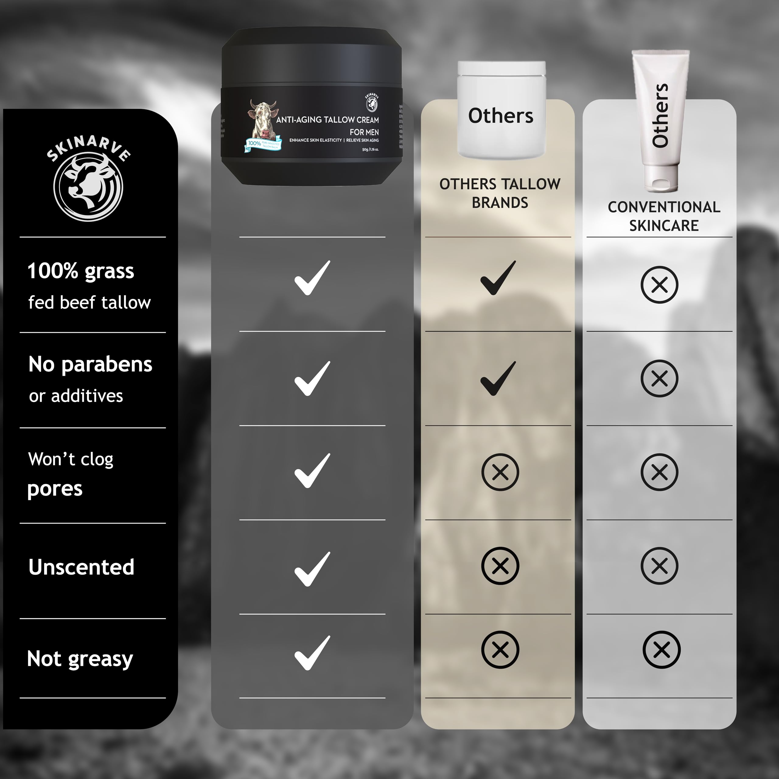 SKINARVE Beef Tallow Balm for Men – Hydrating Wrinkle Defense