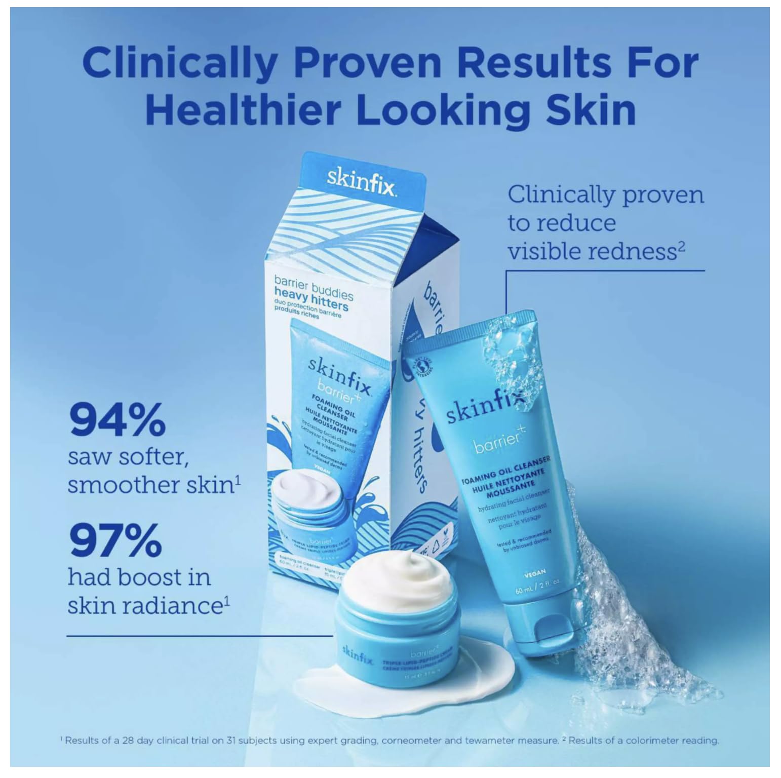 Skinfix Barrier+ Barrier Buddies Heavy Hitters – High-Potency Barrier Duo