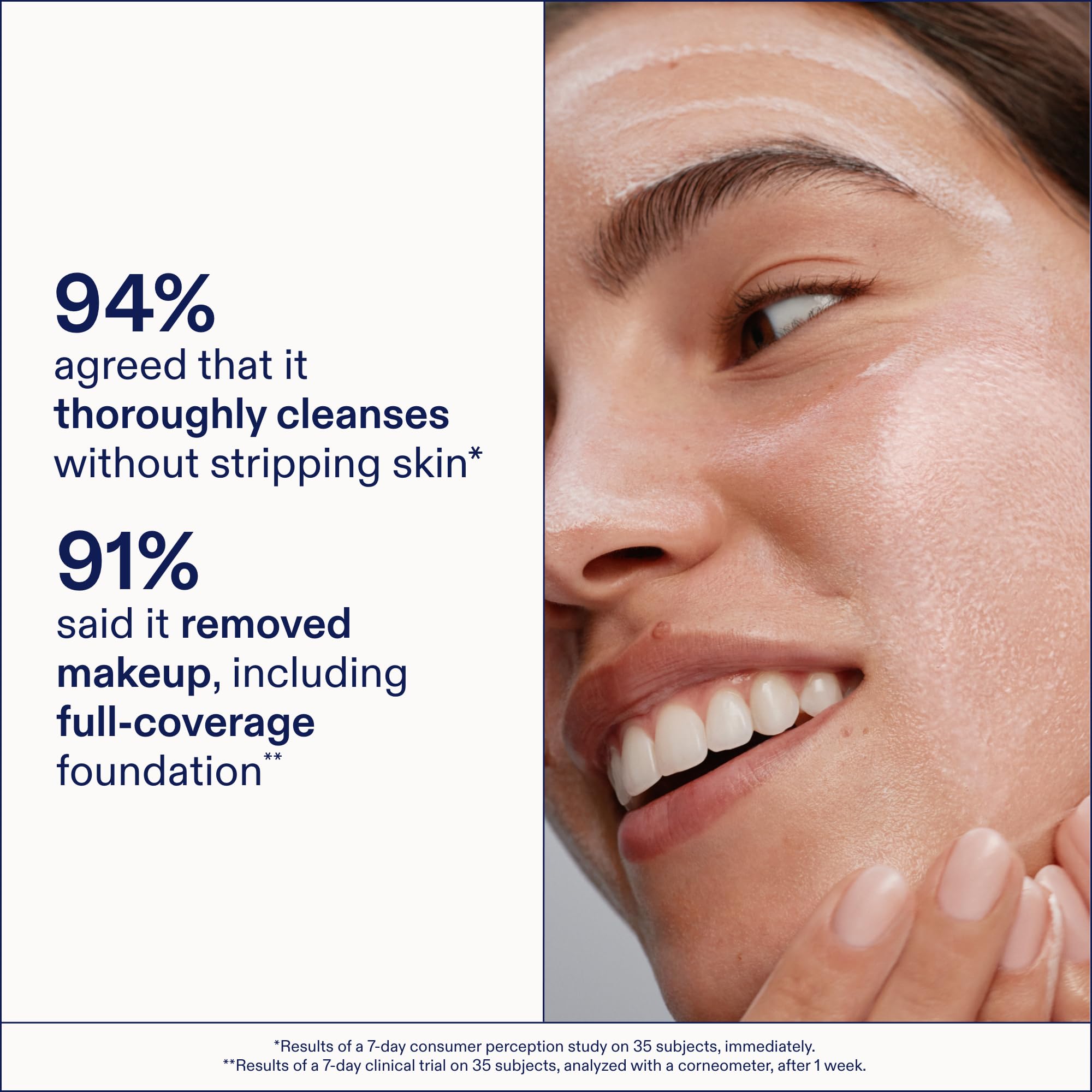 Skinfix Ceramide + Ectoin Gentle Gel Cleanser Mini – Removes Makeup & SPF, Hydrates Skin | Vegan & Cruelty-Free