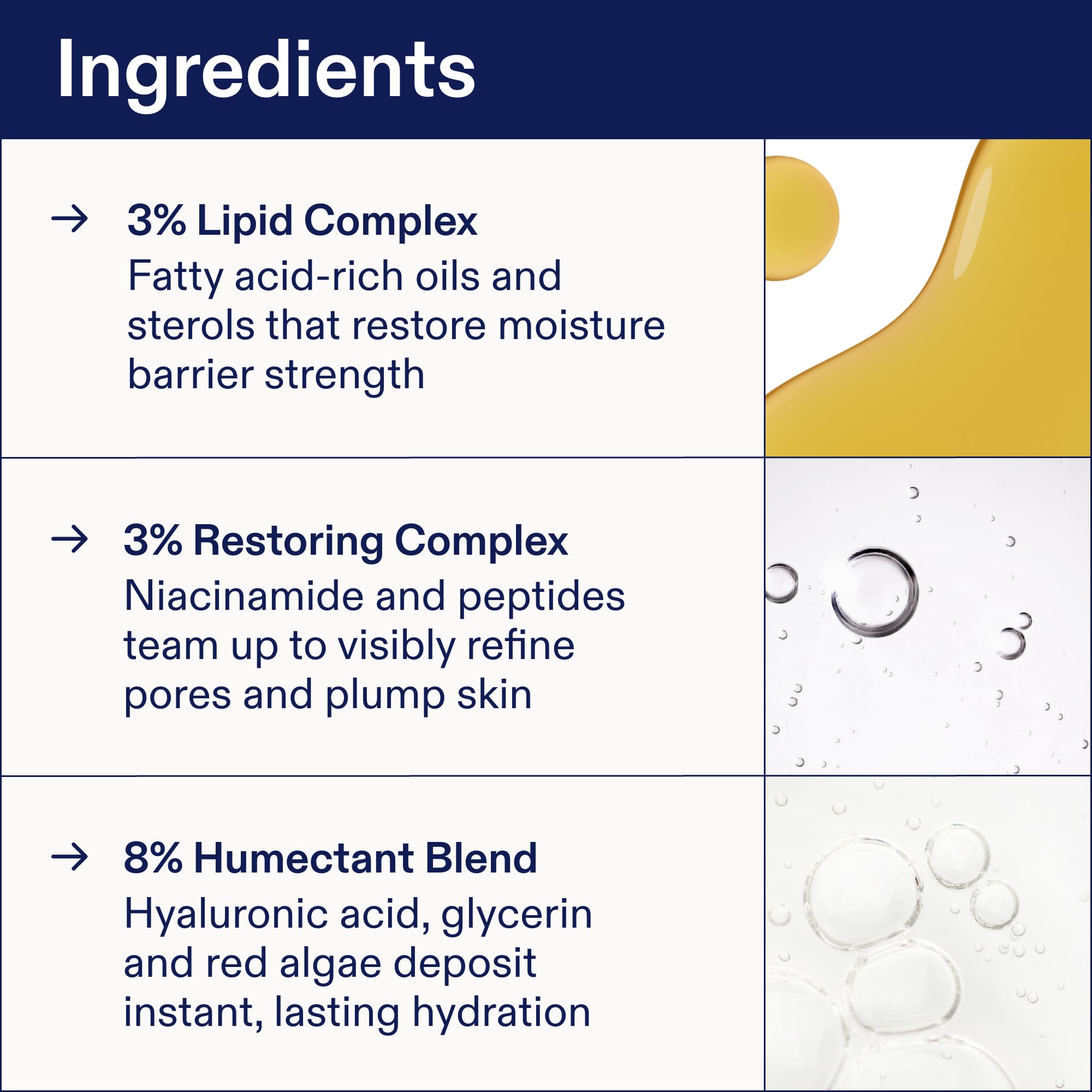 Skinfix Skin Barrier Restoring Gel Cream – 1.7 oz Refill, Fragrance-Free, Non-Greasy