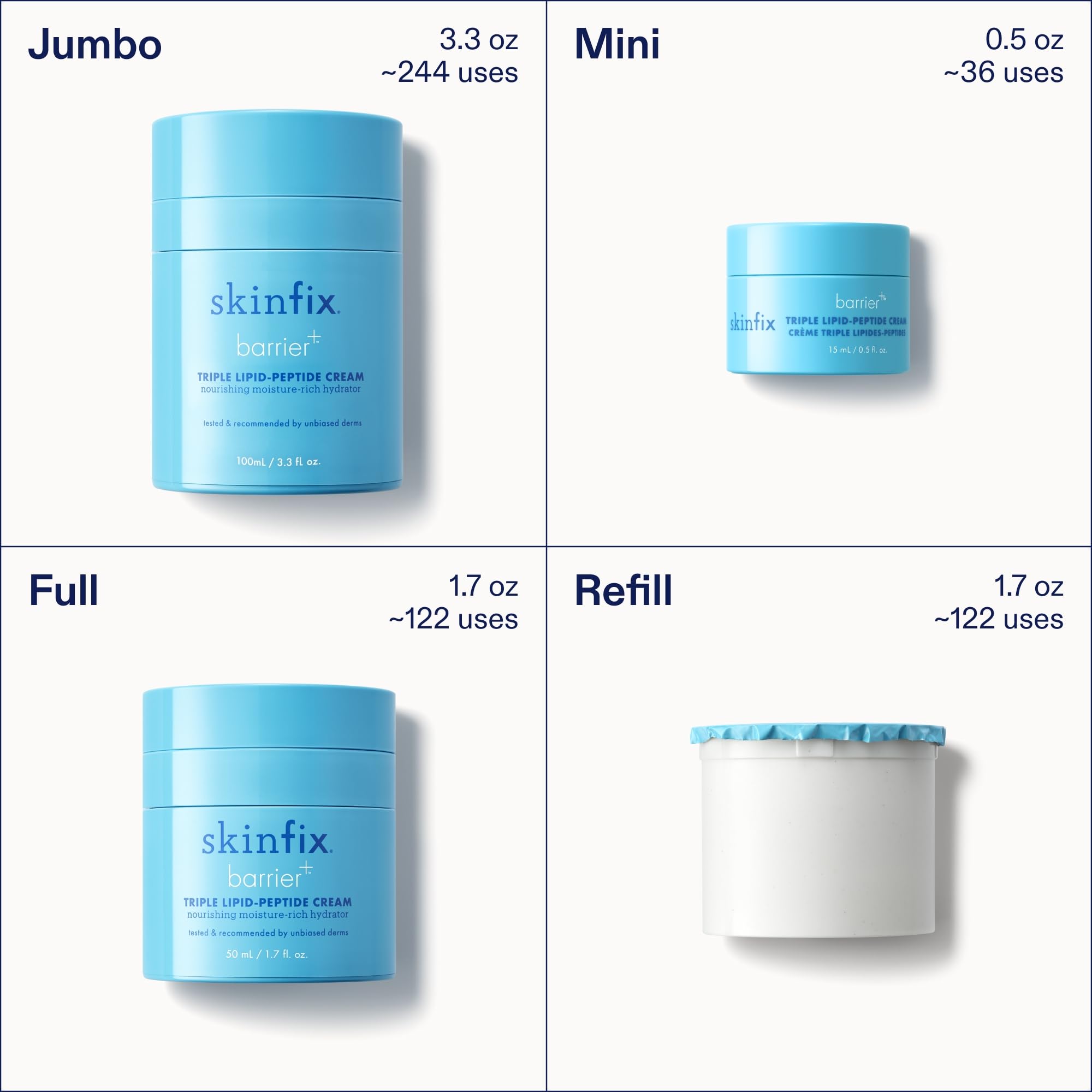 Skinfix Triple Lipid-Peptide Cream Refill – Hydration for Dry, Sensitive Skin