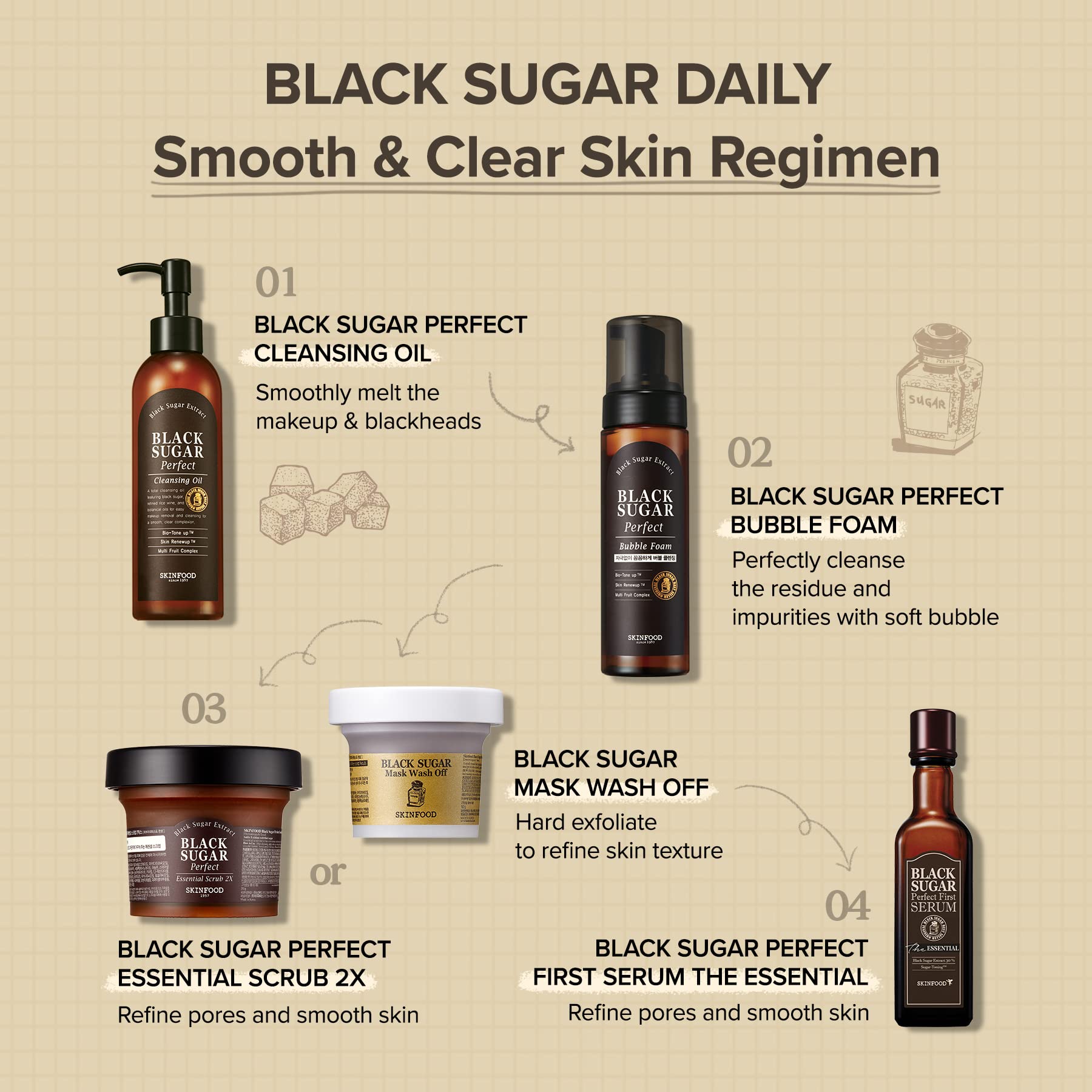 SKINFOOD 1957 Black Sugar Mask Wash Off Exfoliator – 3.53 oz | Exfoliating Facial Scrub