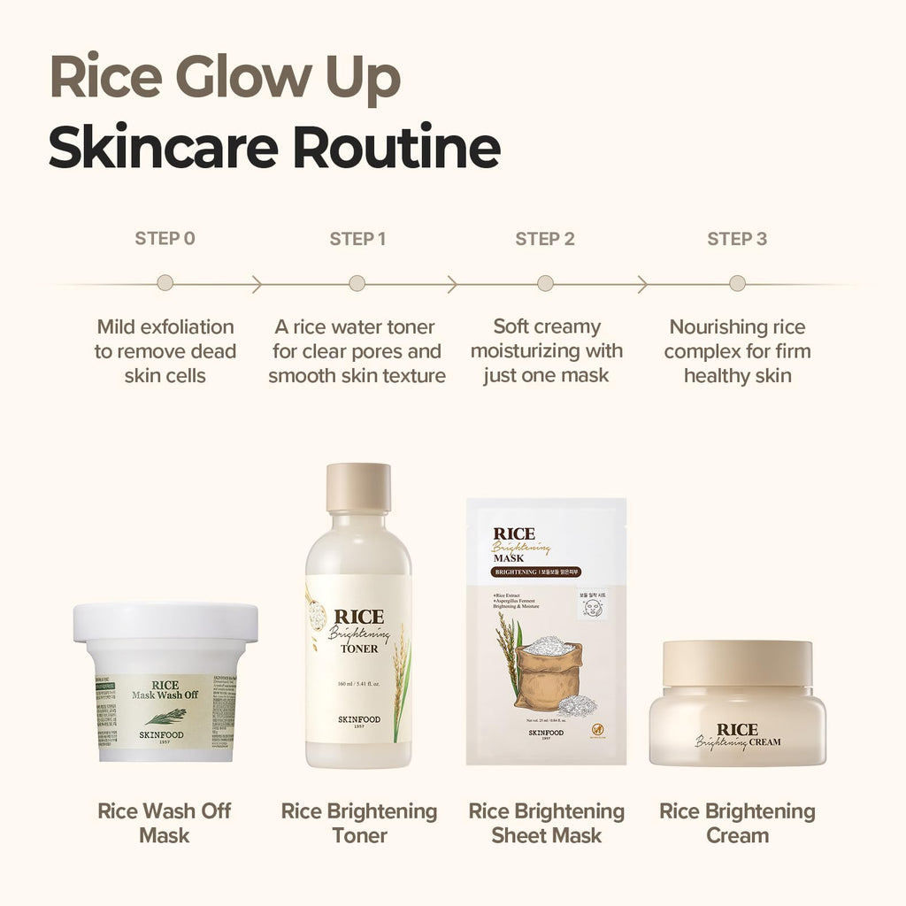 SKINFOOD 1957 Rice Daily Sheet Mask – Hydrating & Nourishing Vegan Korean Skincare