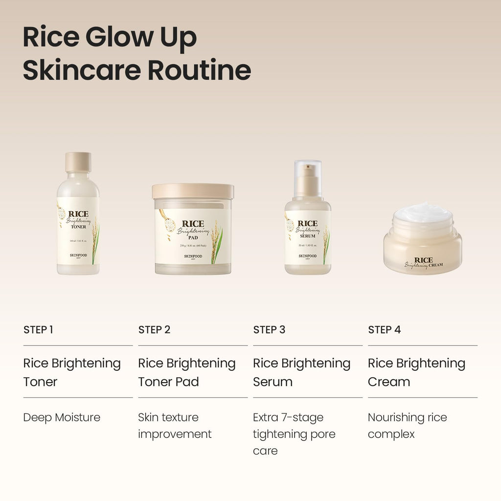 SKINFOOD 1957 Rice Brightening Toner Pad – Glass Skin Glow, Hydration, 60 Pads