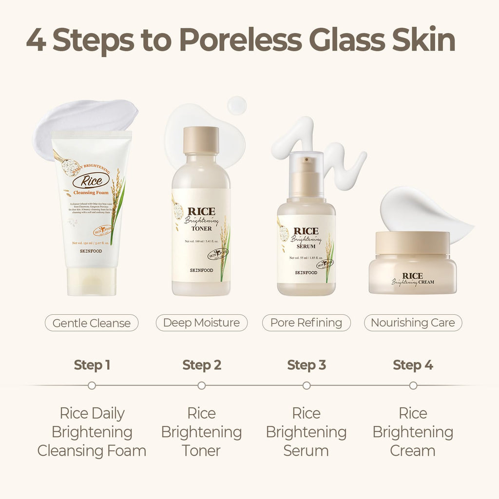 SKINFOOD 1957 Rice Starter Kit — Rice Cleanser, Toner, Serum & Moisturizer for Glass Skin
