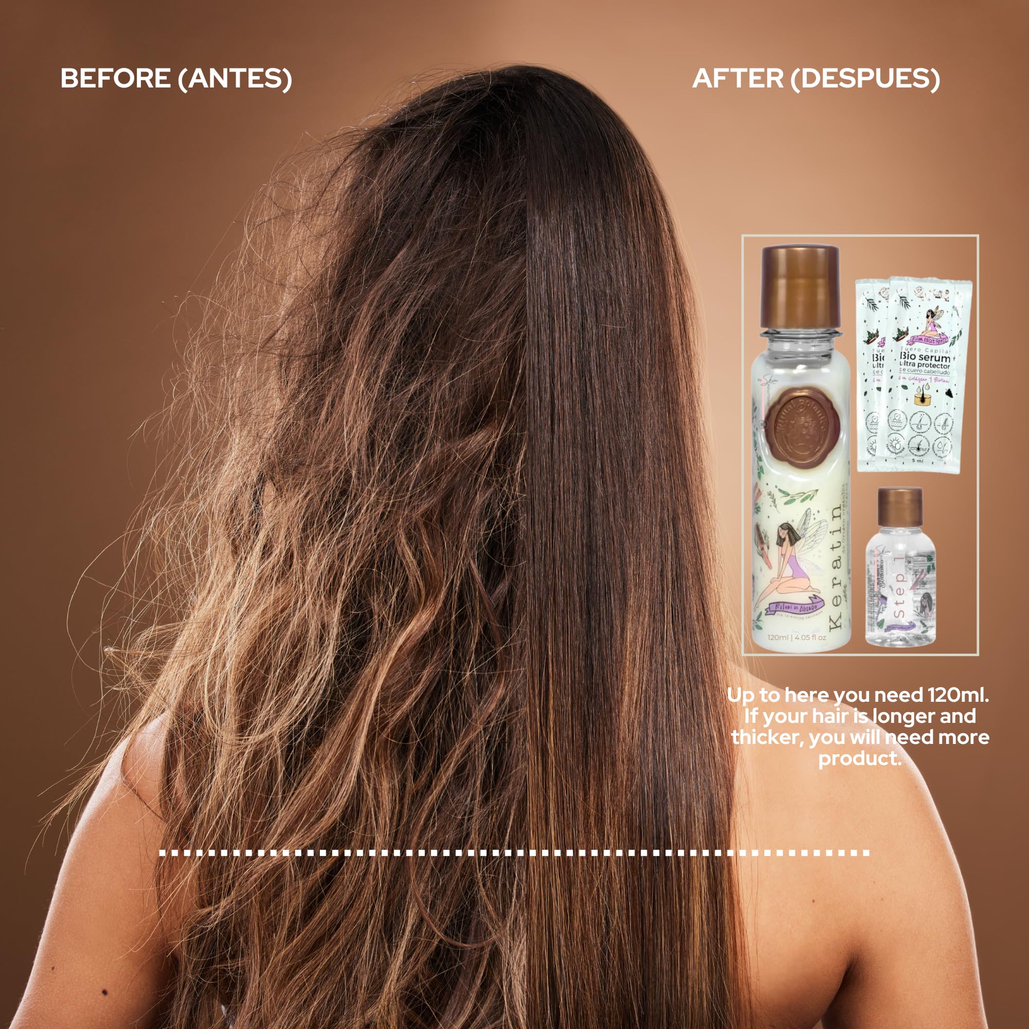 Skin Revolution Ritual Botánico Keratina Orgánica – Organic Keratin Hair Treatment (1 Liter)