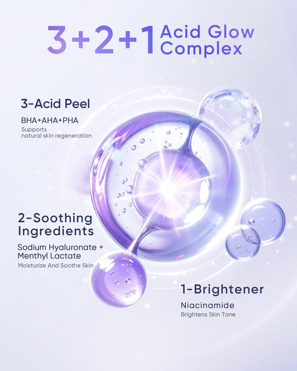 SKINTIFIC Gentle Exfoliating Pads – AHA/BHA/PHA & Niacinamide for Sensitive & Acne-Prone Skin