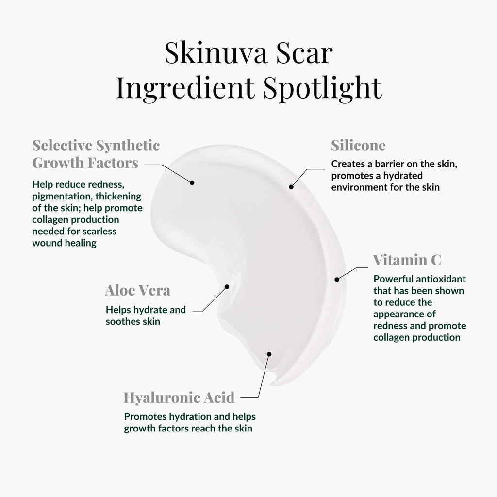 Skinuva Next Generation Scar Cream | Growth Factors, Hyaluronic Acid & Vitamin C (2.5 oz)