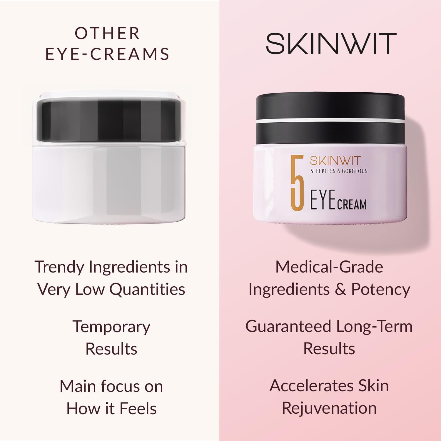 SKINWIT Anti-Aging Eye Cream with EGF, Retinol, Hyaluronic Acid & Peptides – Dark Circles & Puffiness, 0.67 oz, Made in USA