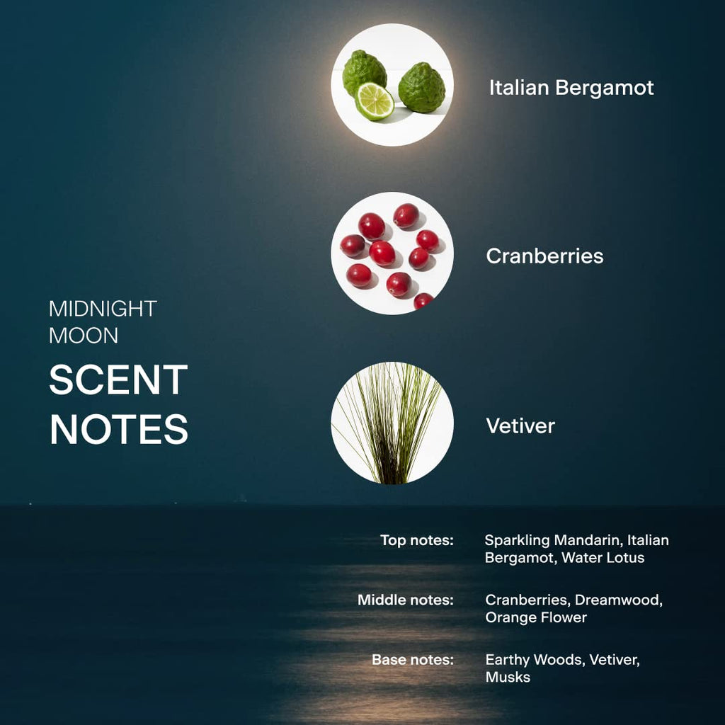 Skylar Midnight Moon Eau de Parfum – Hypoallergenic, Clean, Vegan for Sensitive Skin – 50mL
