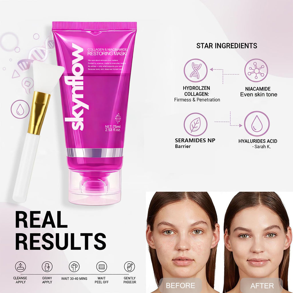 Skynflow Collagen Mask - Overnight Peel-Off Gel for Hydration, Elasticity & Firmness