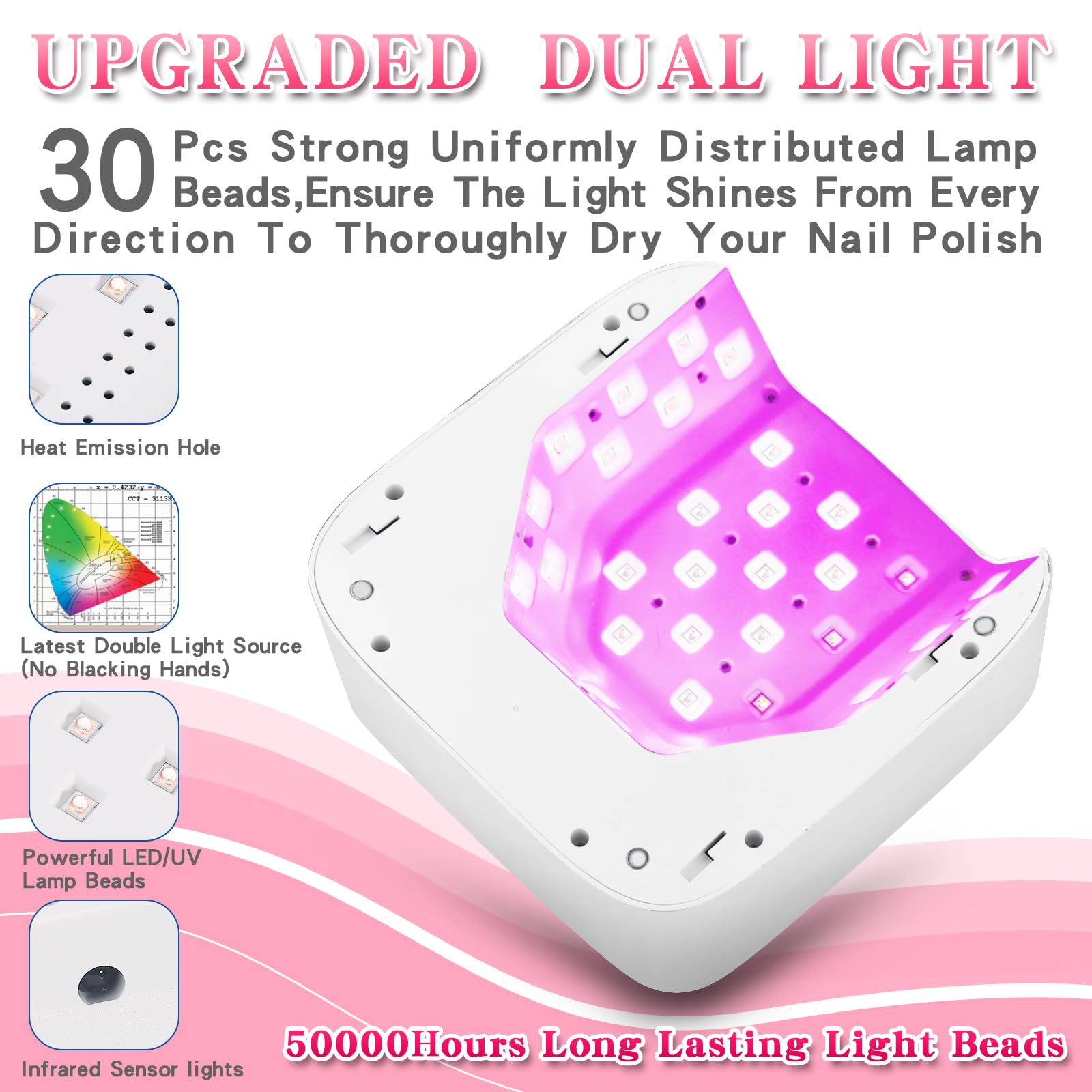 SKYUV Rechargeable UV LED Nail Lamp – Cordless Gel Dryer with 4 Timers