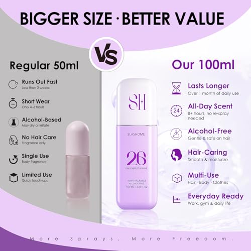 Slashome Hair Perfume Dragonfruit Jasmine – Alcohol-Free Mist for Hair, Wigs & Fabric (100ml)