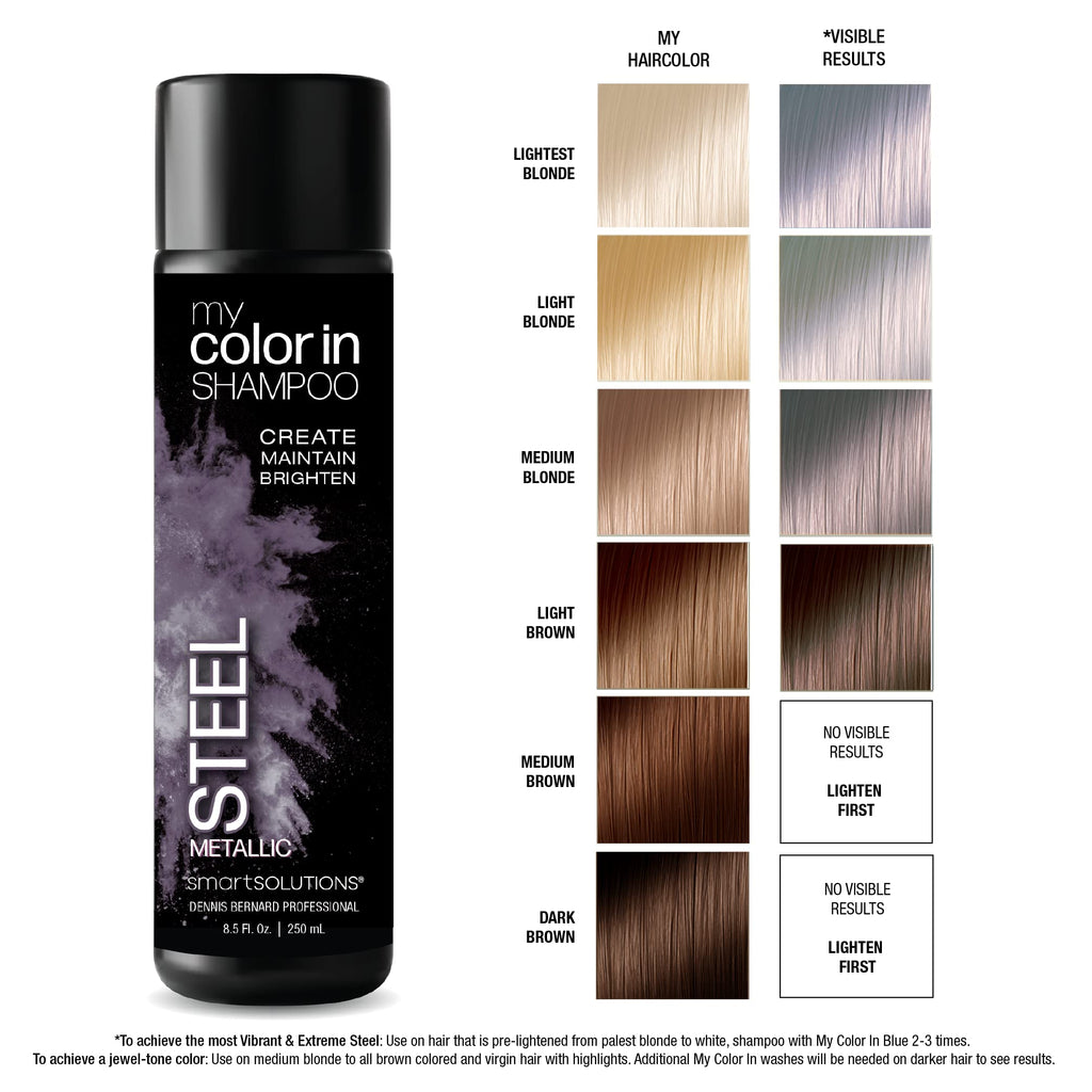 SMART SOLUTIONS My Color In Color Depositing Shampoo – Metallic Steel, Sulfate & Paraben Free, Made in USA