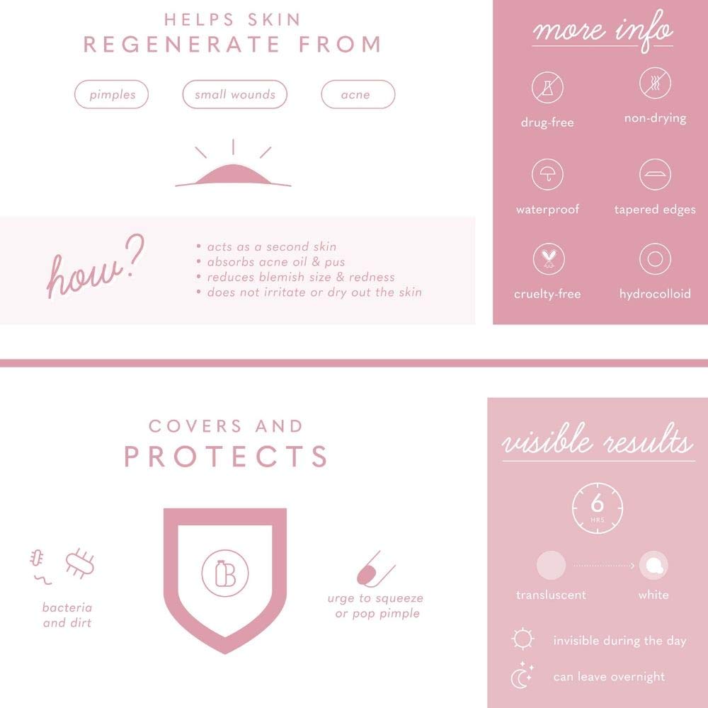 SMARTMED Cover Dot Acne Care – 72 Hydrocolloid Patches, Clear & Waterproof