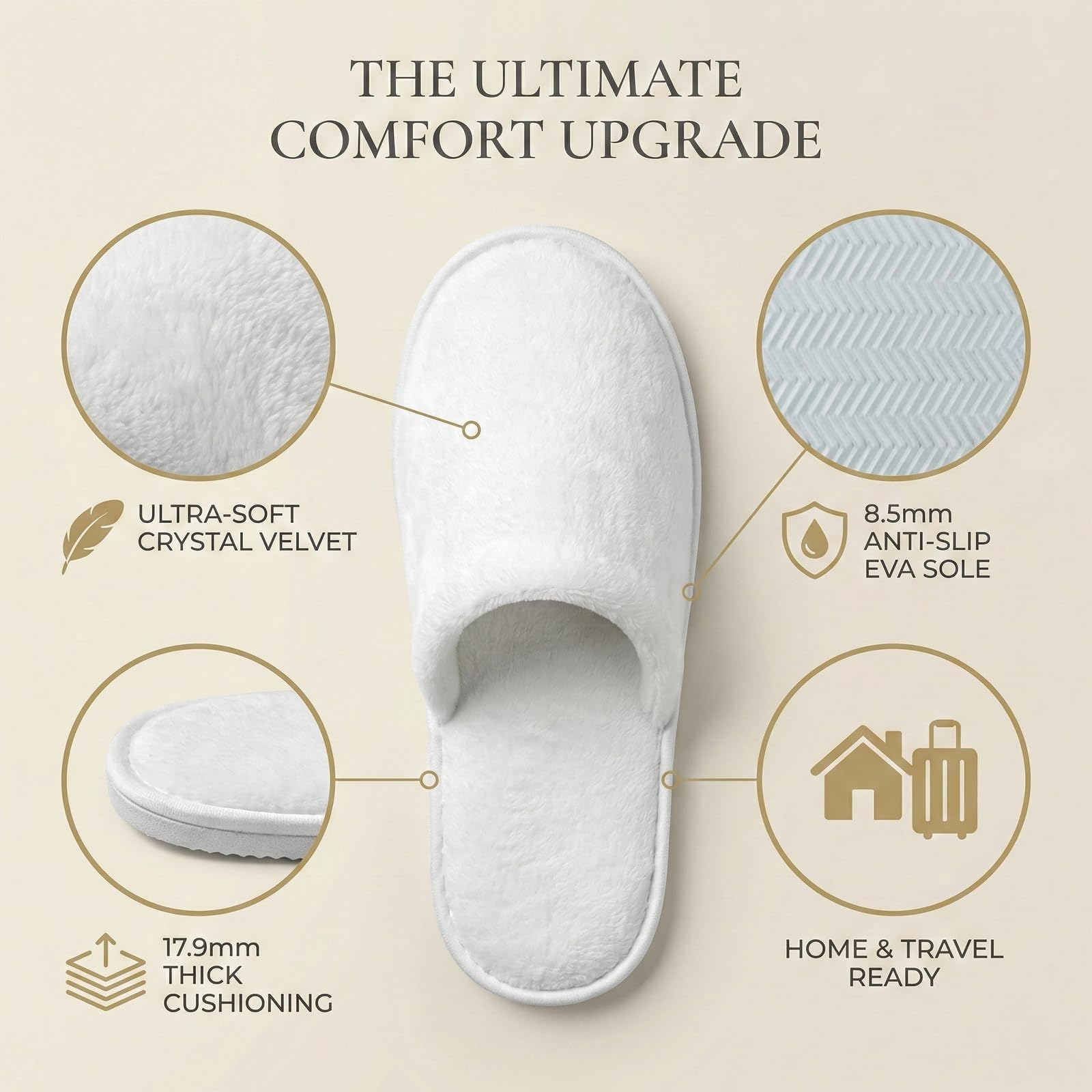 6/12 Pairs Disposable Slippers for Guests – SMDZME Unisex Bulk Spa Slippers, Non-Slip 8.5mm EVA Sole, Washable