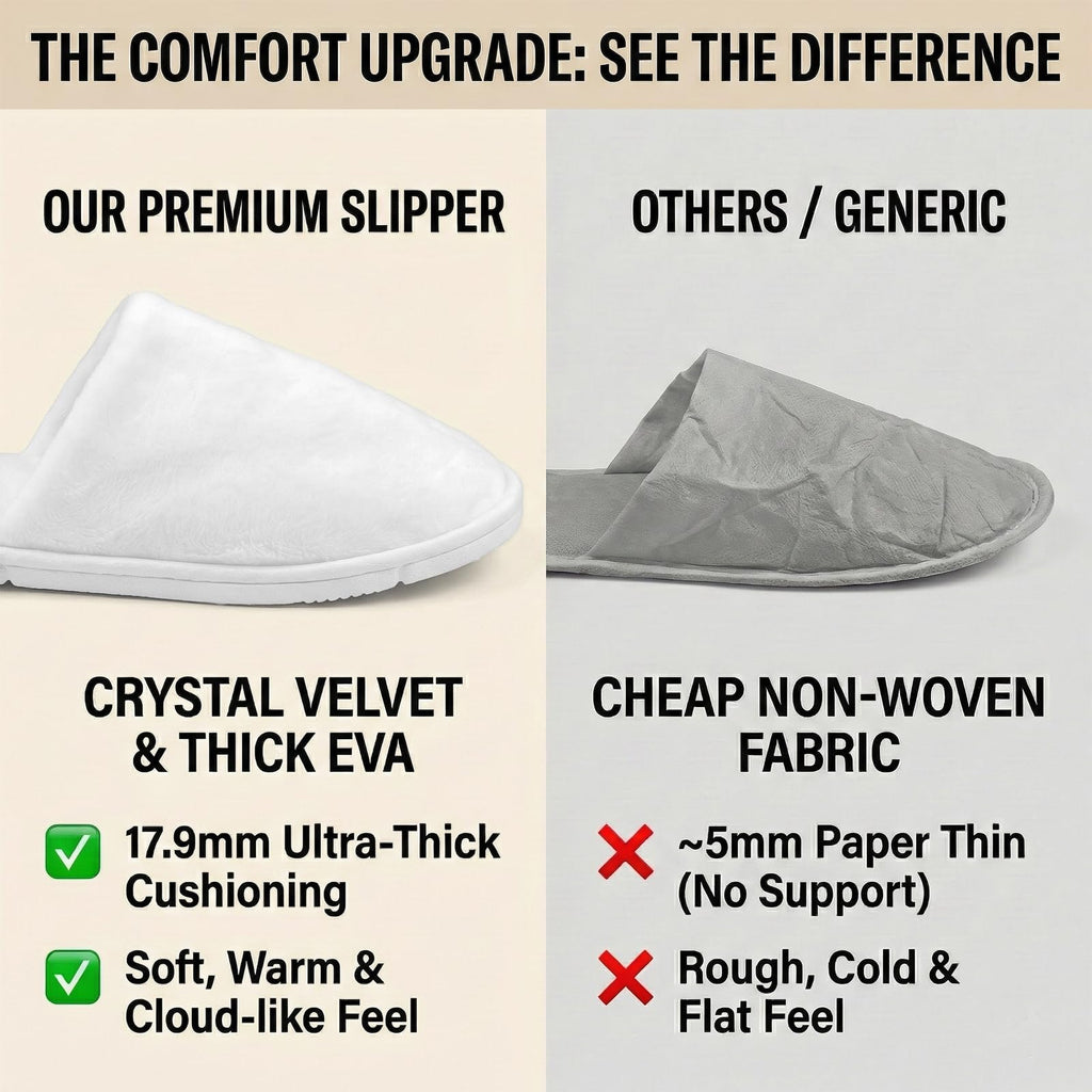 6/12 Pairs Disposable Slippers for Guests – SMDZME Unisex Bulk Spa Slippers, Non-Slip 8.5mm EVA Sole, Washable