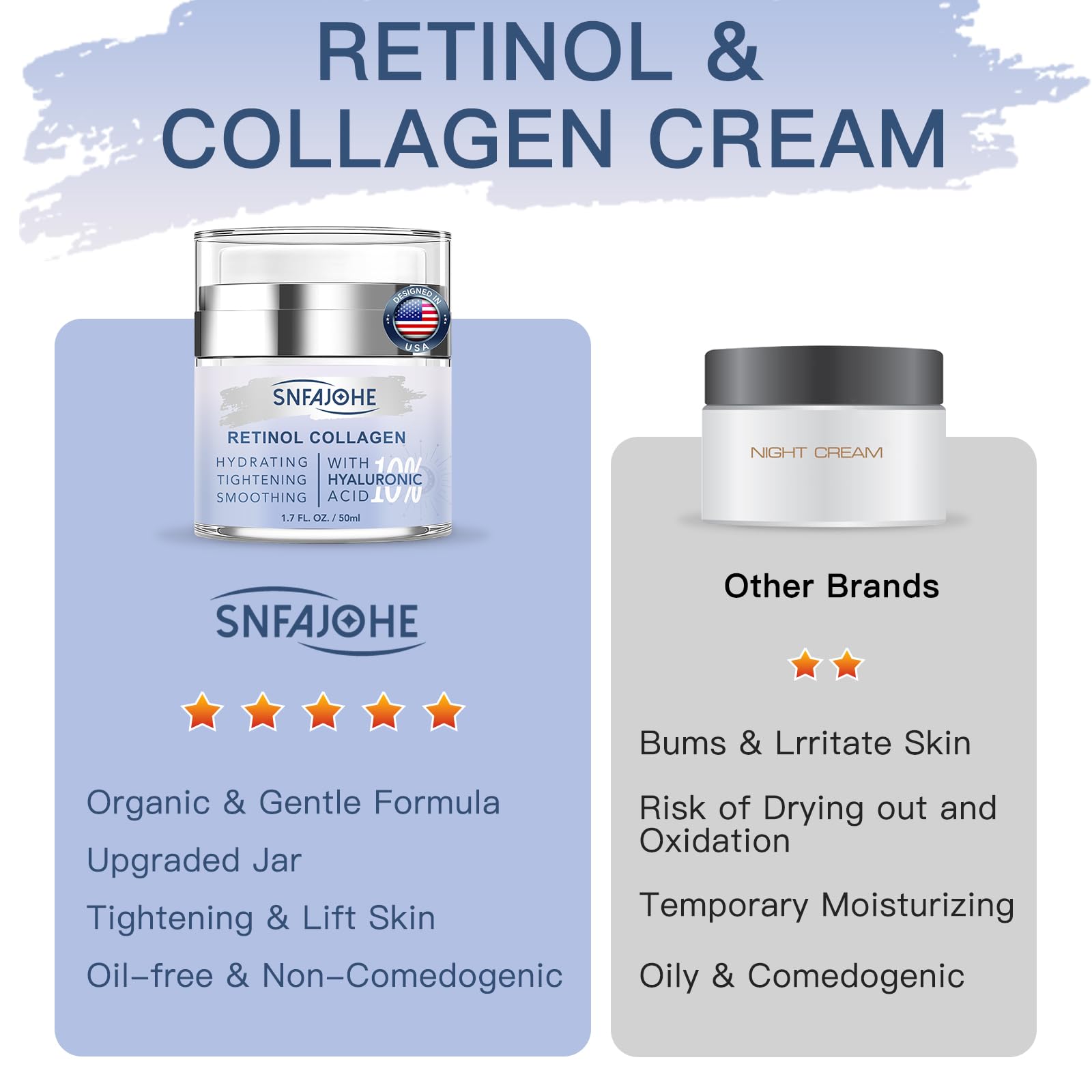 SNFAJOHE Instant Face Lift Cream with Retinol, Collagen & Hyaluronic Acid | Firming Night Moisturizer 1.7 fl oz