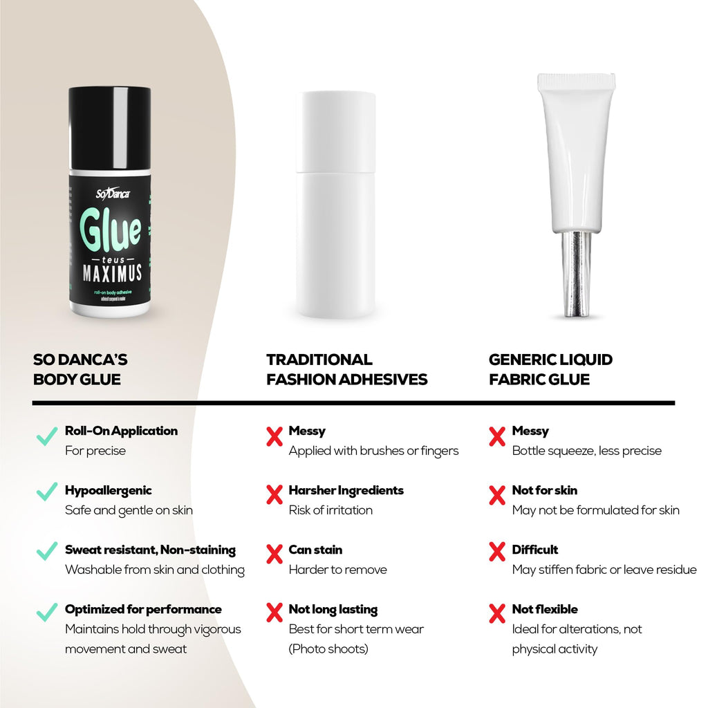 So Danca Glue-teus Maximus Roll-On Body Adhesive – Hypoallergenic & Sweat-Resistant for Dancers & Costumes