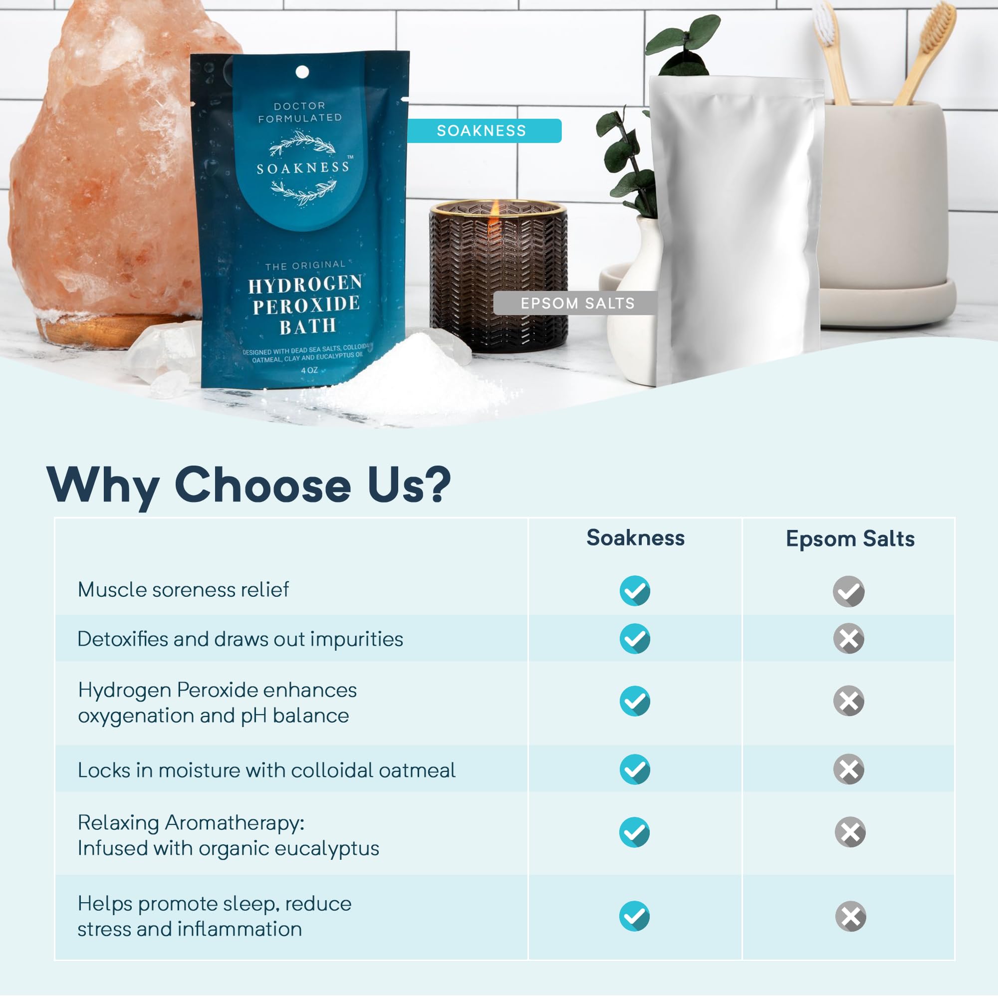 Soakness Hydrogen Peroxide Bath Salts | USA-Made, Doctor-Formulated Epsom Salt Bath Soak (12-Pack)