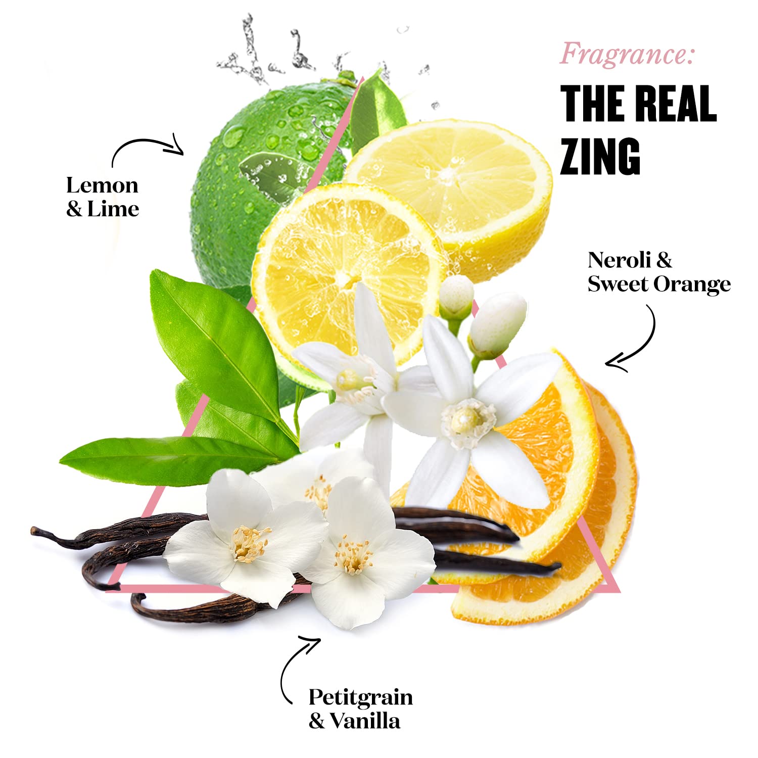 Soap & Glory The Real Zing Radiance-Boosting Body Wash – Hydrating with AHAs, Citrus Scent, 500ml