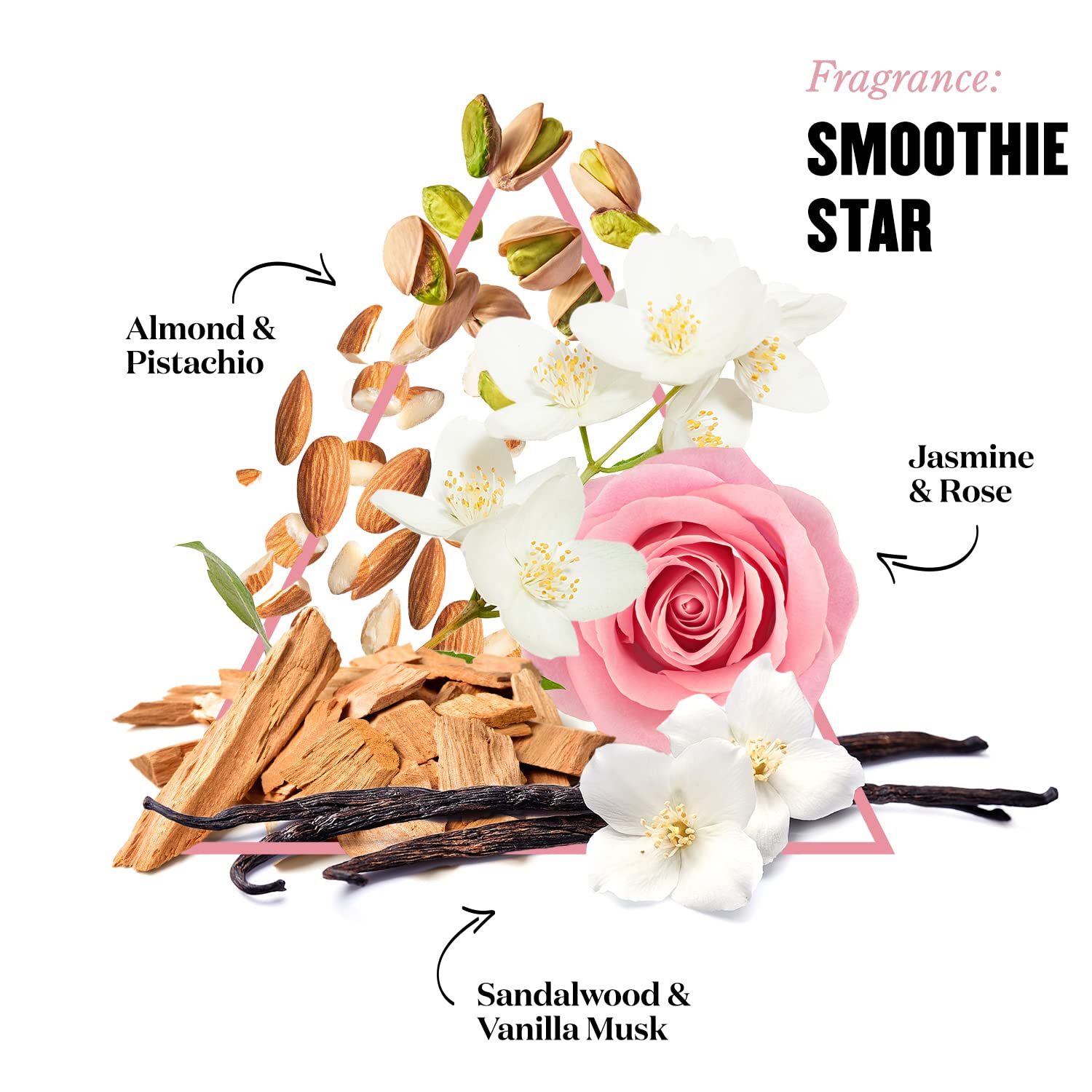 Soap & Glory Smoothie Star Moisturizing Body Lotion – Non-Greasy Vegan (500ml) Pack of 2