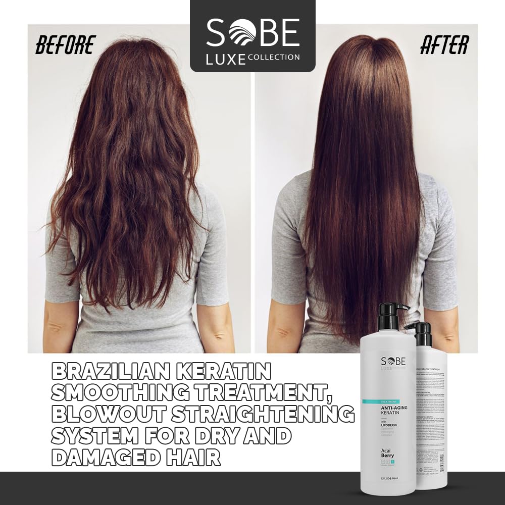 SOBE LUXE Brazilian Keratin Smoothing Treatment – 32 Oz, Forte, Sulfate-Free